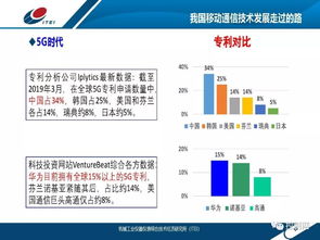 互聯(lián)企業(yè)數(shù)字化工廠 數(shù)字衍生內(nèi)容制作的形式與價(jià)值